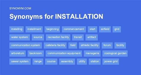 installation antonyms|another word for installations.